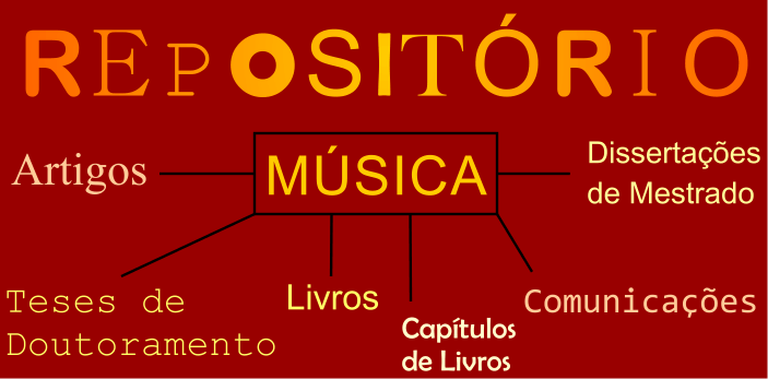 repositorio artigo