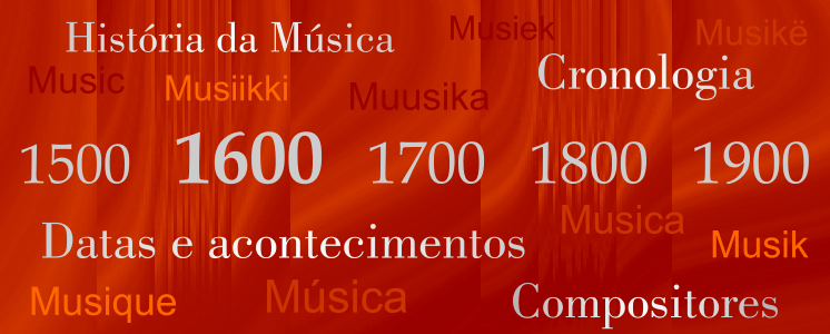 Cronologia Historia Musica 1600